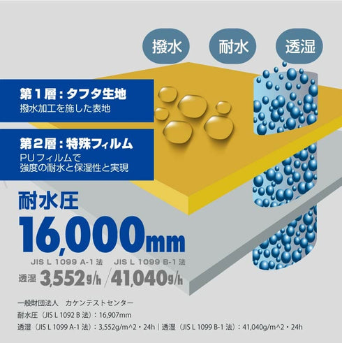 メンズ レディース アウトドアウェア 2レイヤ 上下セット MT-60SET ジャケット パンツ 2点セット 単品販売あり レインウェア 冬用 レインジャケット レインパンツ ハイキング トレッキング 登山ASHGREEM(アッシュグリーム)